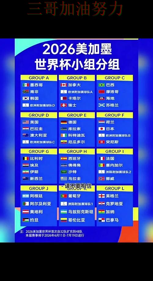 世界杯竞猜平台排行告诉你：入口在哪的正确方式（World Cup 2026）